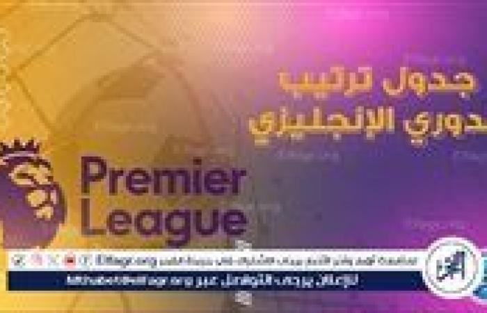 جدول ترتيب الدوري الإنجليزي قبل مباريات اليوم الخميس